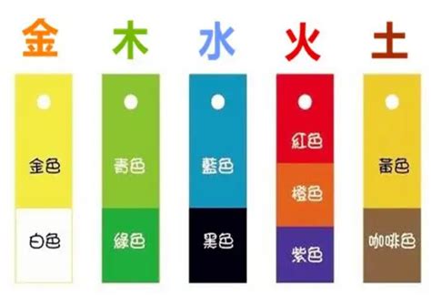 銀色屬性|【銀色屬五行】銀色屬哪五行？用對顏色招財夠旺！